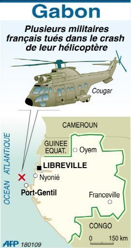 Localisation du crash d'un hélicoptère militaire français, survenu le 17 janvier 2009
