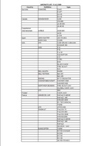 Cliquez pour agrandir page 1